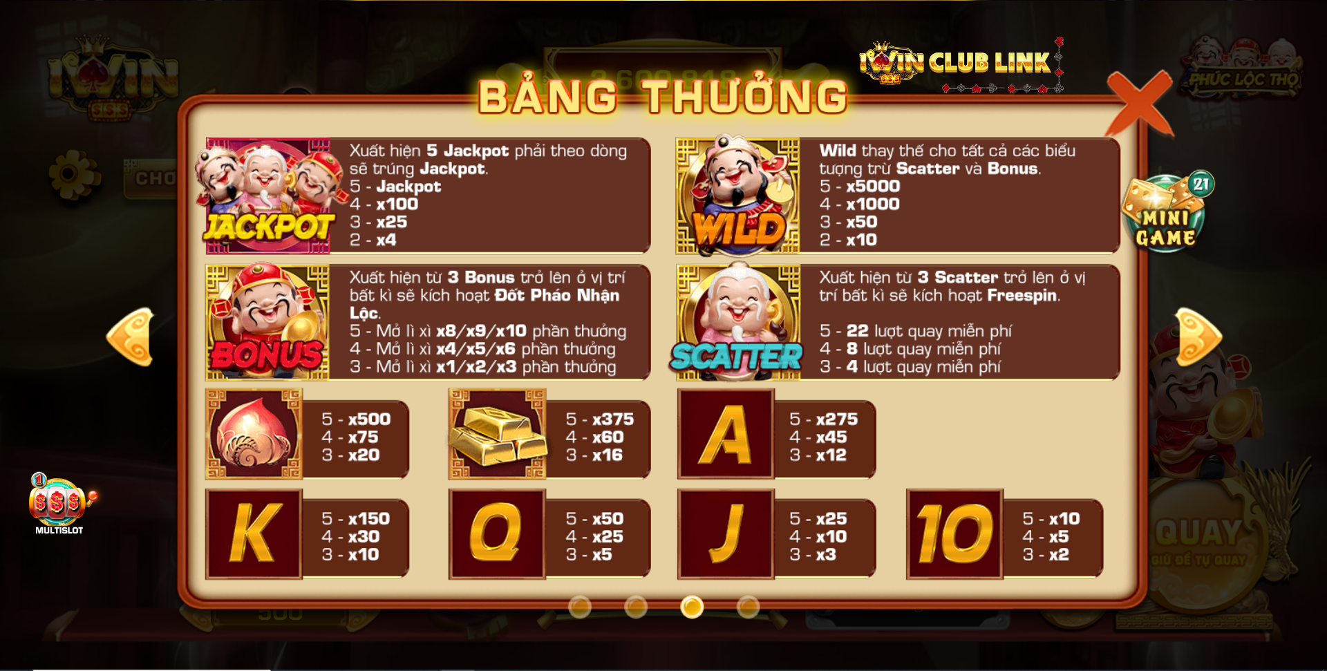 bảng trả thưởng slot game phúc lộc thọ iwin club